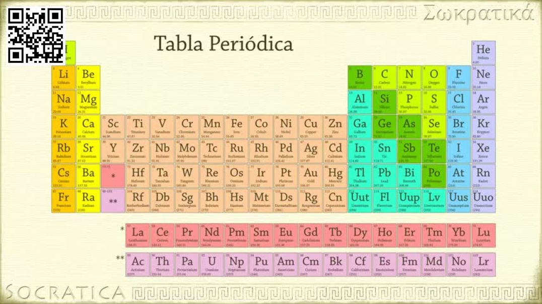 Tabla periódica