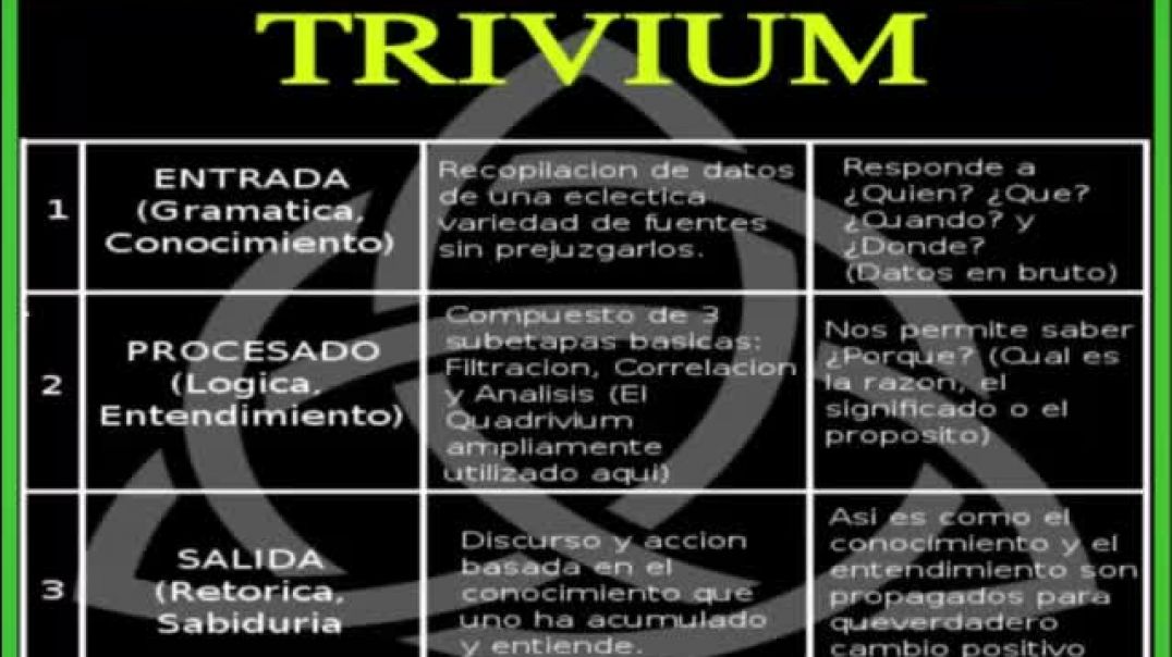 2. Trivium y Quadrivium.mp4