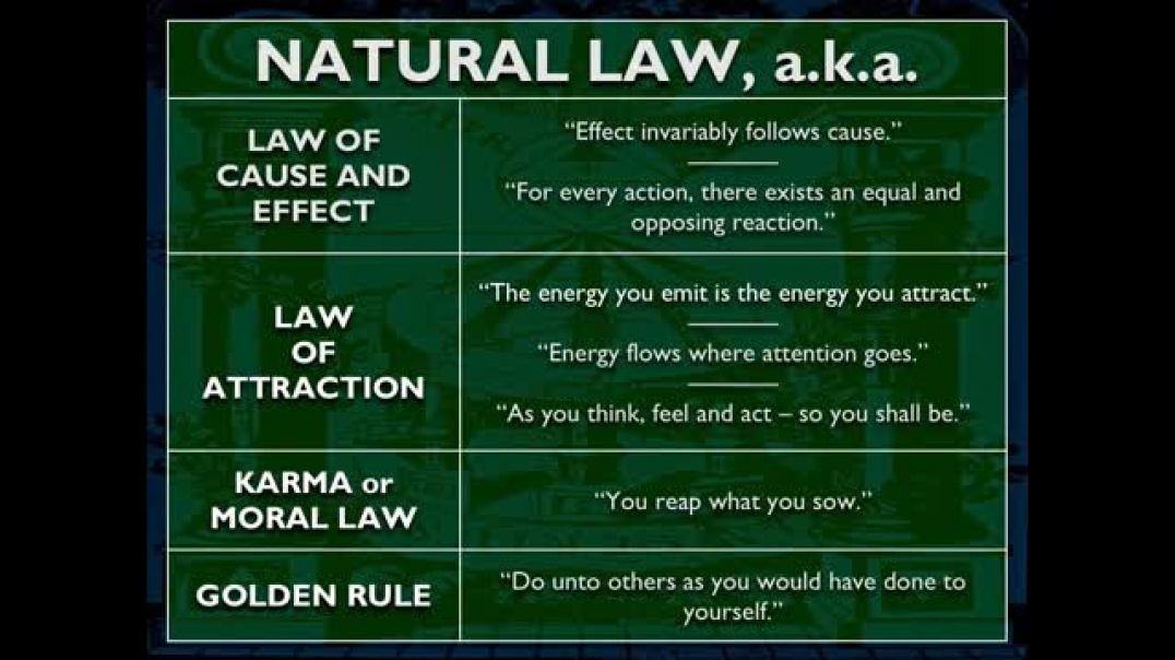 2. Ley Natural. Mark Passio