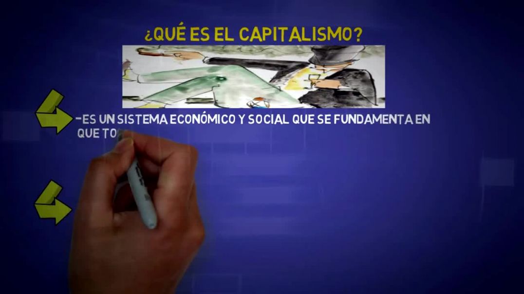 ¿Que es el capitalismo?